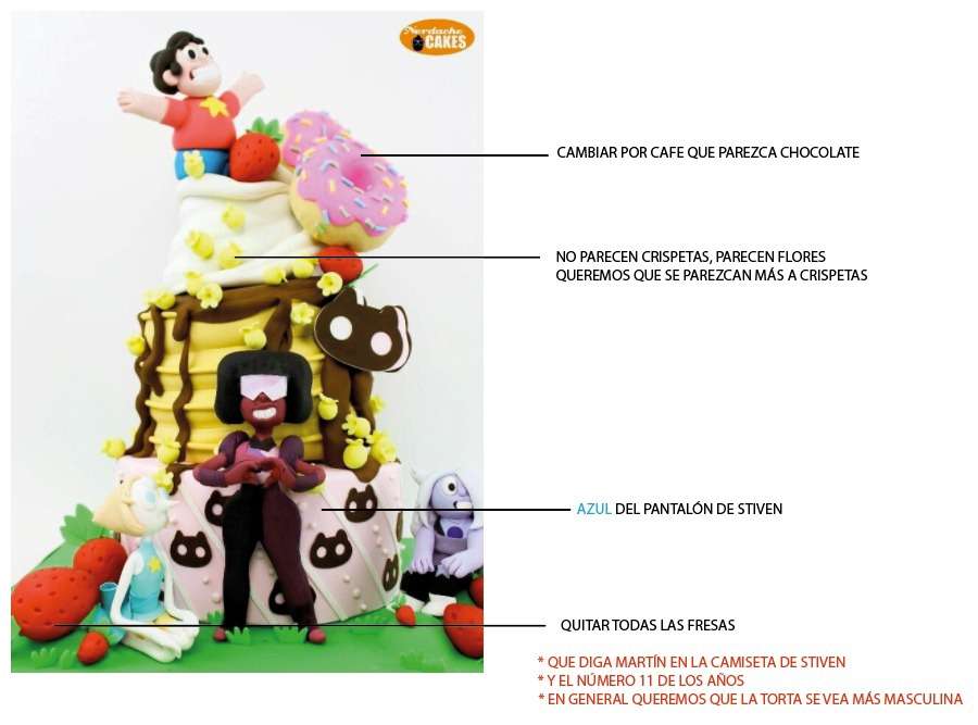 muñecos de infantiles